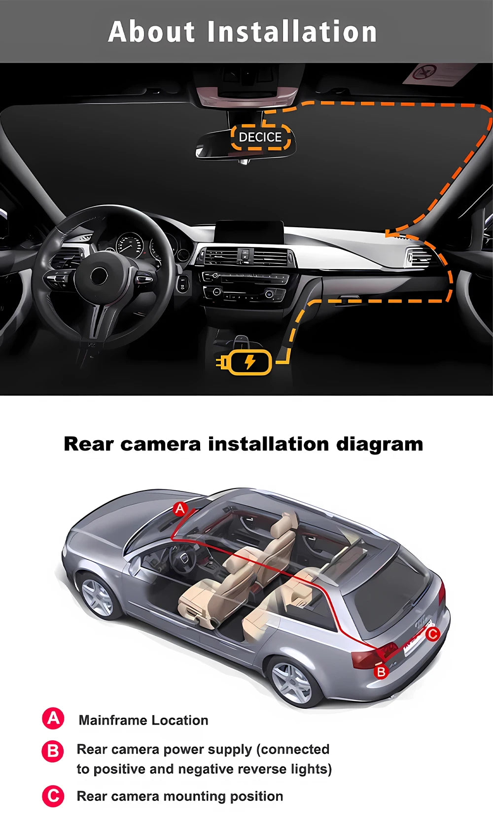 4 Channel Dash Cam with WiFi – FHD 1080P, Night Vision & Loop Recording