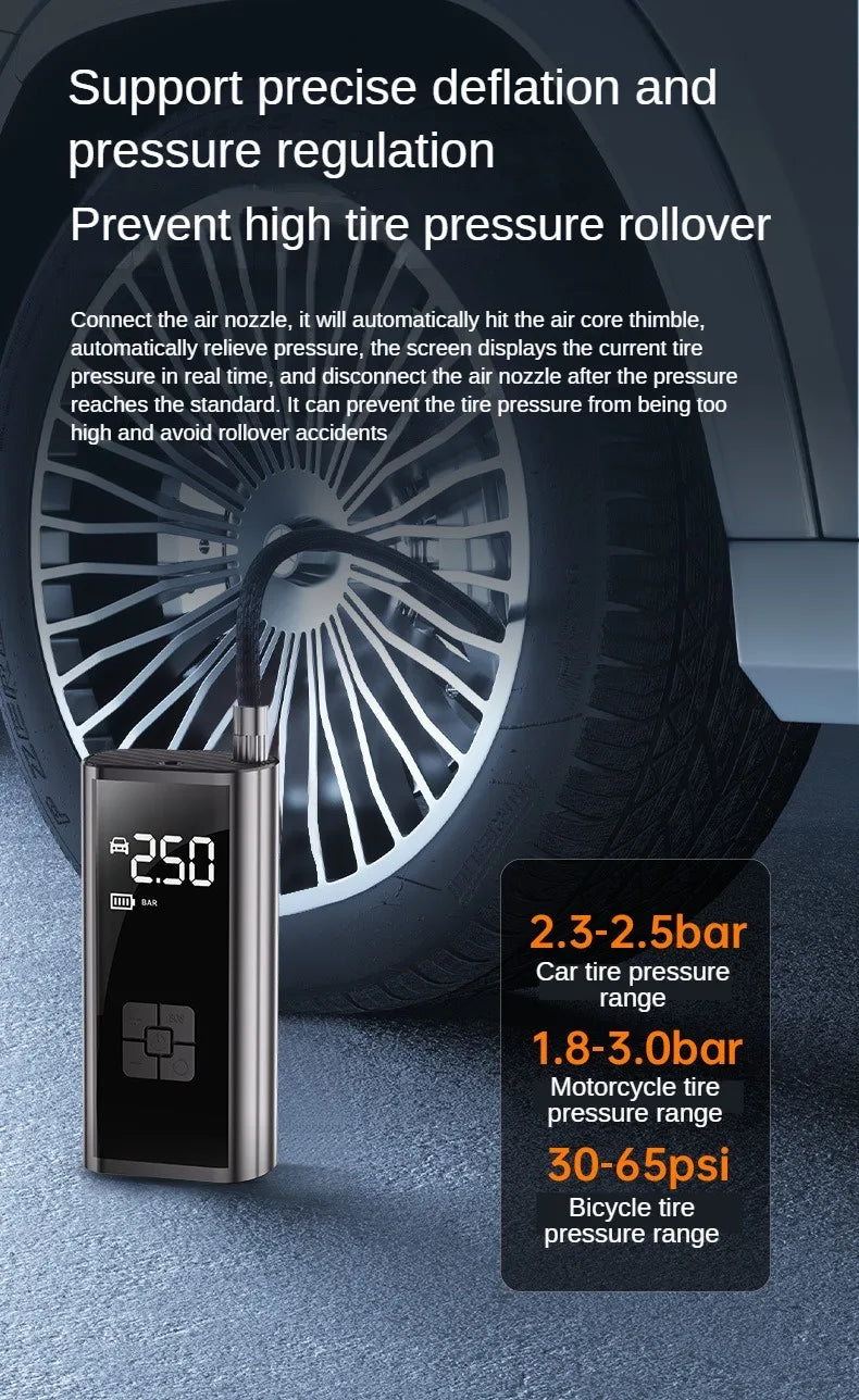 Portable Car Air Compressor – Wired & Wireless Tire Inflator, 150 PSI