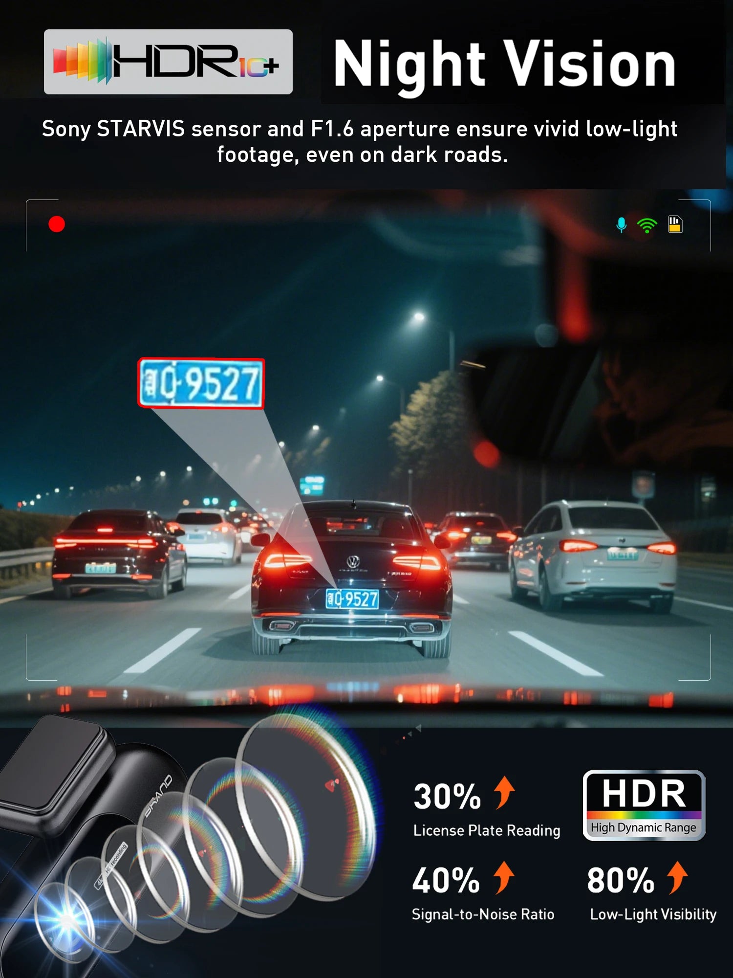 4K UHD Front & Rear Dash Cam with WiFi, HDR Night Vision & 24H Parking Mode