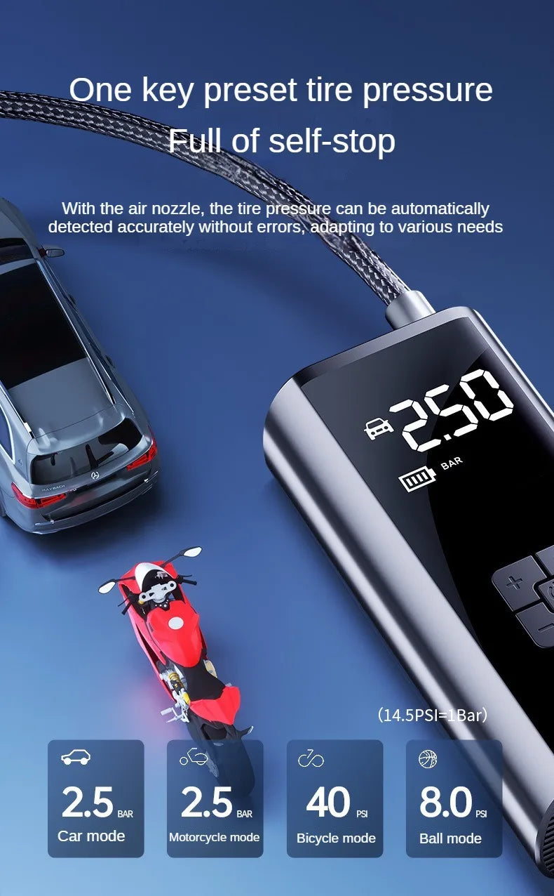 Portable Car Air Compressor – Wired & Wireless Tire Inflator, 150 PSI