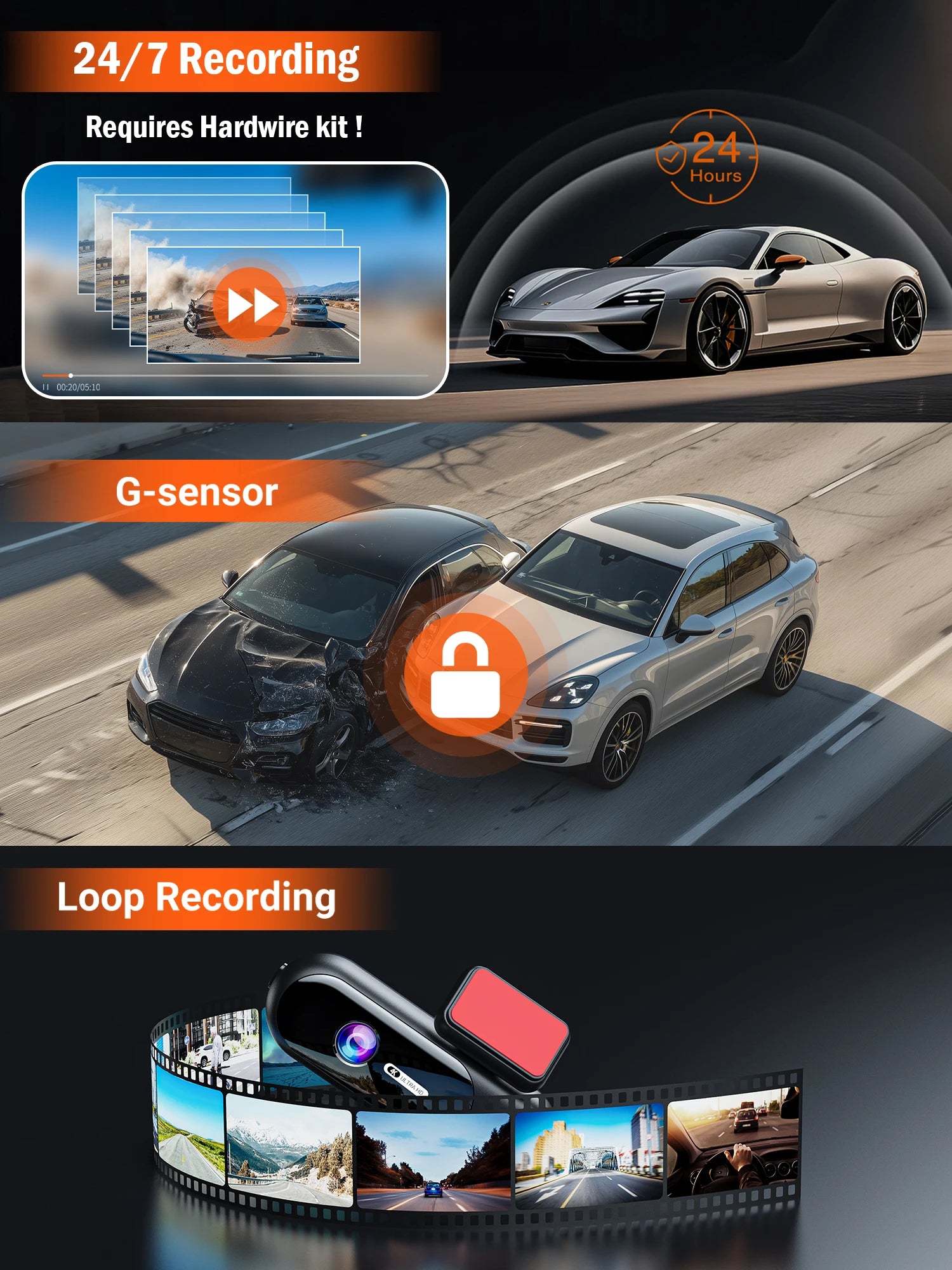 4K UHD Front & Rear Dash Cam with WiFi, HDR Night Vision & 24H Parking Mode