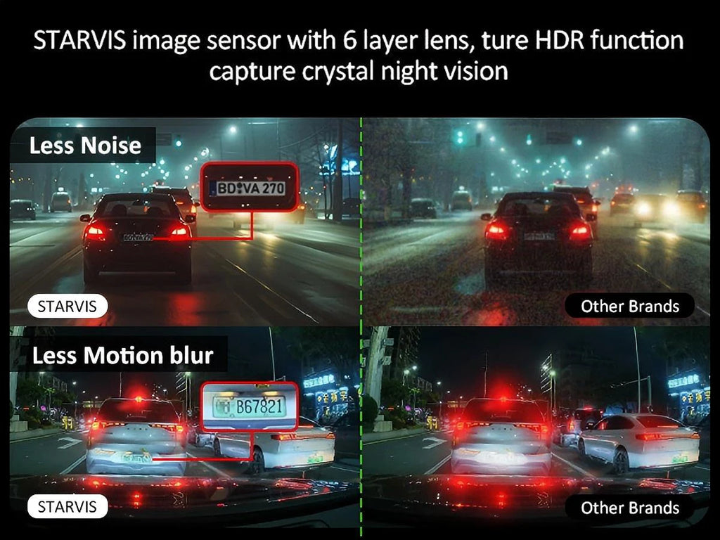 4K UHD Front & Rear Dash Cam with WiFi, HDR Night Vision & 24H Parking Mode